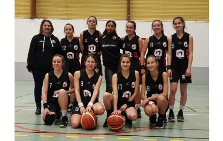 U18F
